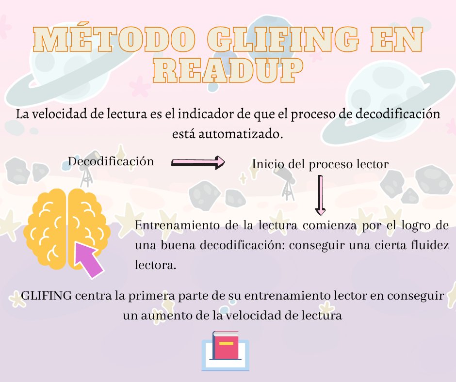 Pupgam's tweet photo. Hoy venimos a explicar una de las características que utiliza el método Glifing con el que consigue verdaderos y efectivos resultados en el aprendizaje de los niños 🤗📚
Para más información: https://t.co/ew4iqBtkSO https://t.co/EwBDag9XYp