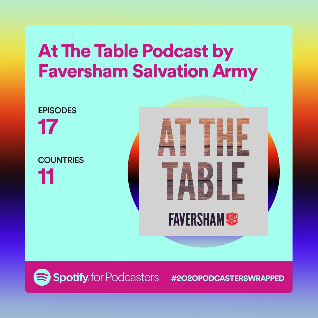 ATT__Podcast's tweet photo. Thank you for continuing to journey with us and we hope that you will continue to travel with us into 2021 and beyond and we continue to grow, build and learn together! 

From the ATT team,
Jon, Beth, Joe and Lucy xox #ATTpodcast #podcasting @forpodcasters @spotifypodcasts https://t.co/gAtjVzIvzk