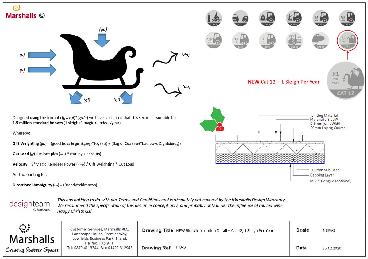 griffiths_chris's tweet photo. The Marshalls Design Team have recognised an oversight in our paving design methodology.

This December we've added an extra loading category: Cat 12 - One Sleigh per annum. See details attached.

Happy Christmas! https://t.co/74PyWUZAPw