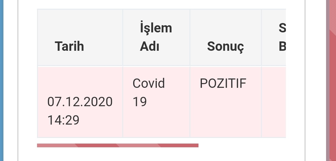 Merveozcan29's tweet photo. Mükemmel hayatımın gidişatını kimse sorgulamasın https://t.co/Nvp3SWyeAc