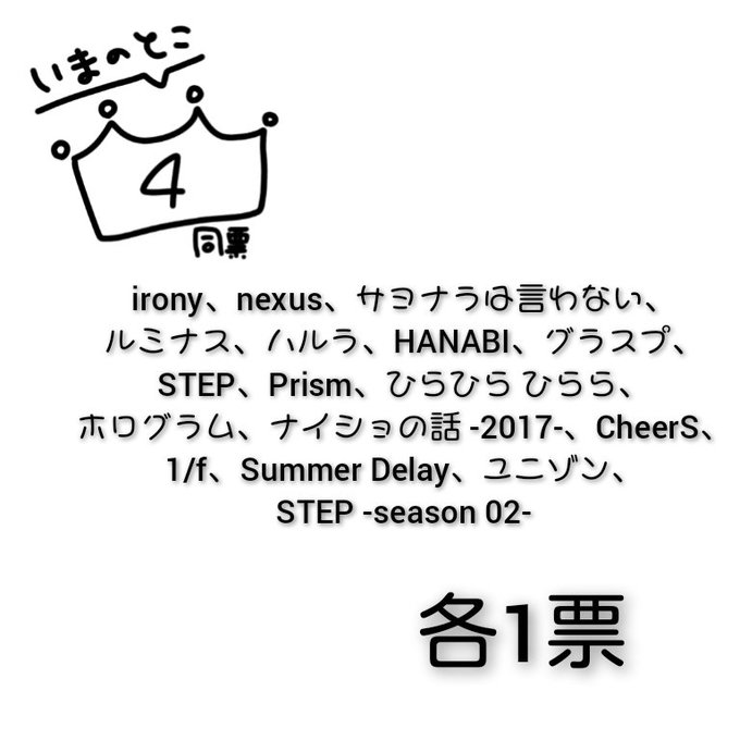 Clarisのtwitterイラスト検索結果 Clarisのtwitterイラスト検索結果