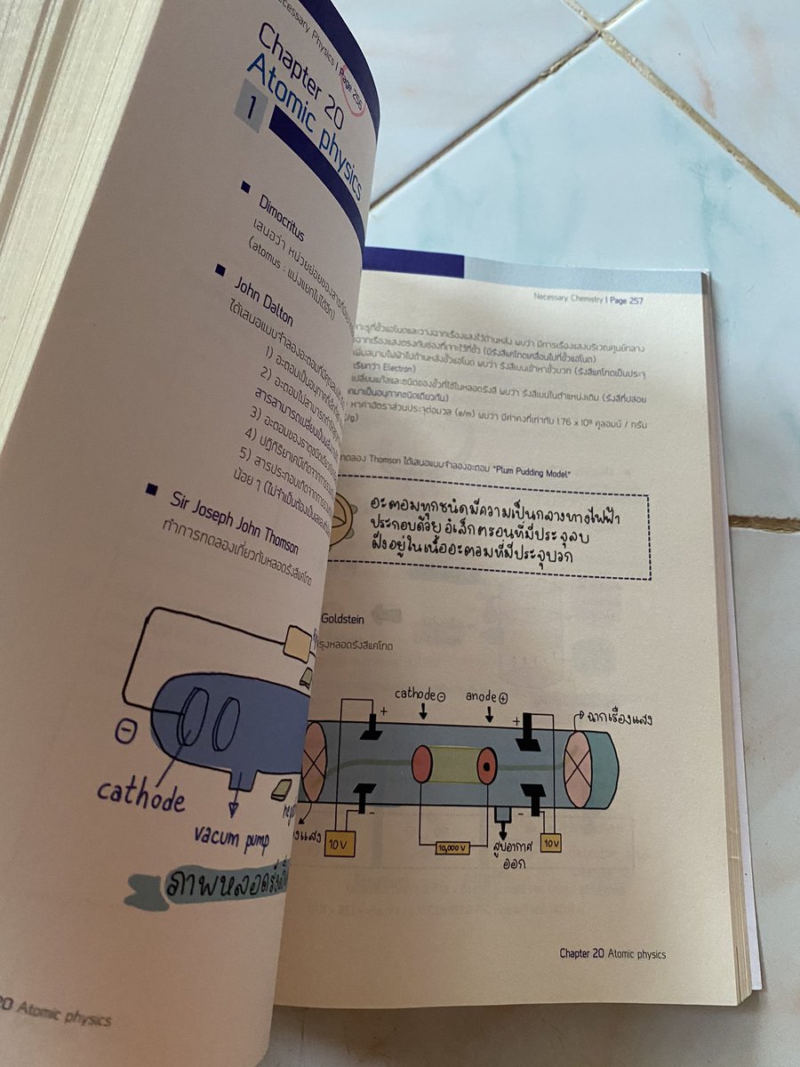 ของมือสอง✌️ tweet media