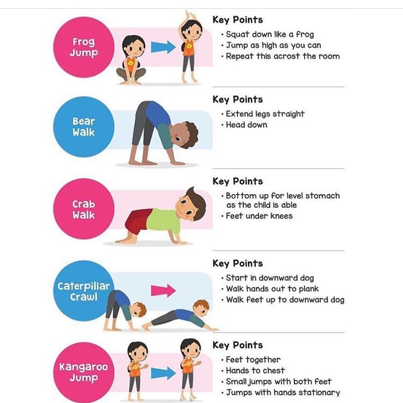 CNWL_PaedTherap's tweet photo. EXERCISE OF THE WEEK: Animal walks are a great way to make exercise and stretching fun. These can help your child to develop strength and co-ordination.
@LNWH_NHS
@CSPLondon
@TheAPCP
#paedsphysio #bearwalk #physiofun https://t.co/RsszklZcwL