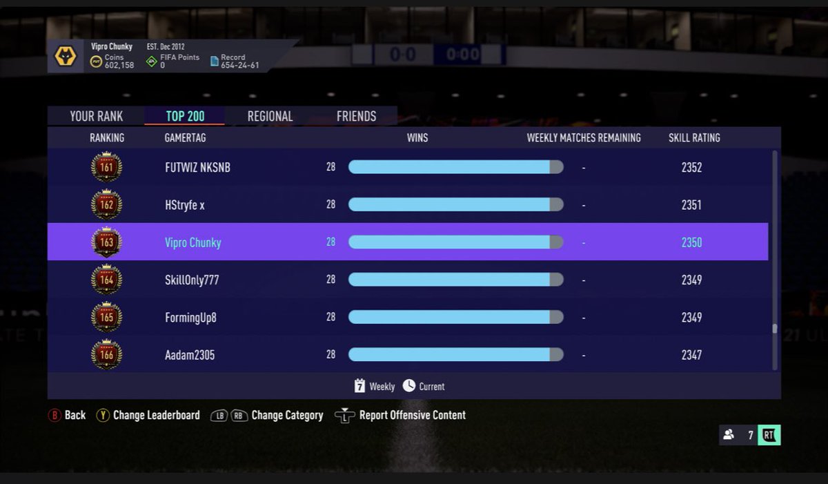 🕳
#FUT21 #FUTChampions