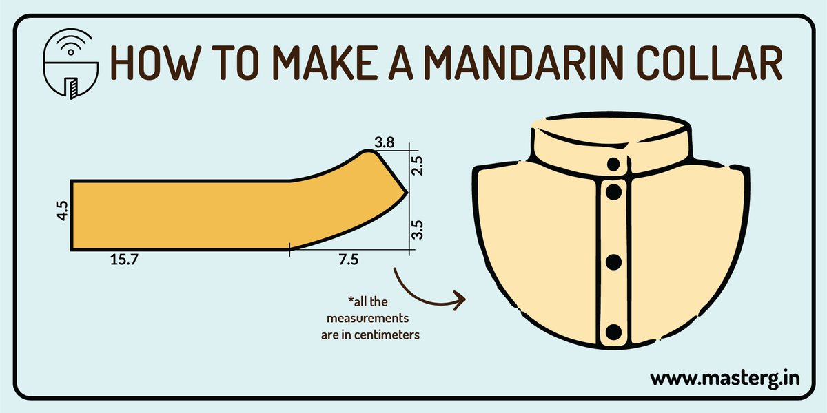 MasterGIndia's tweet photo. In today's online #GSchool lesson, we share with you the pattern drafting of a #MandarinCollar. It is an unfolded, stand-up collar. The edges of the collar are usually either off-center or overlapping.  #breakingpatterns #virtuallearning #unlearn https://t.co/ryiSZQdRpJ