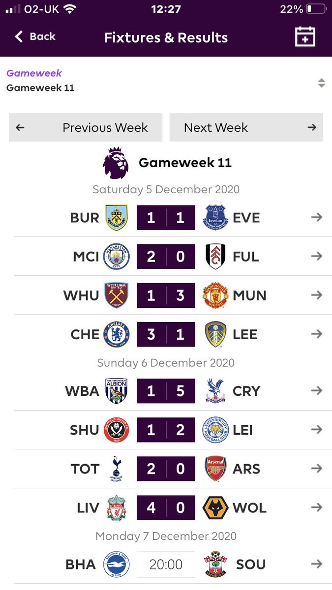 Burnley gaining 1 point this week is key in closing the gap whilst Arsenal and Fulham dropped points. I’d fancy Brighton to grab a draw tonight. ARS - 13BHA - 11FUL - 7BUR - 6