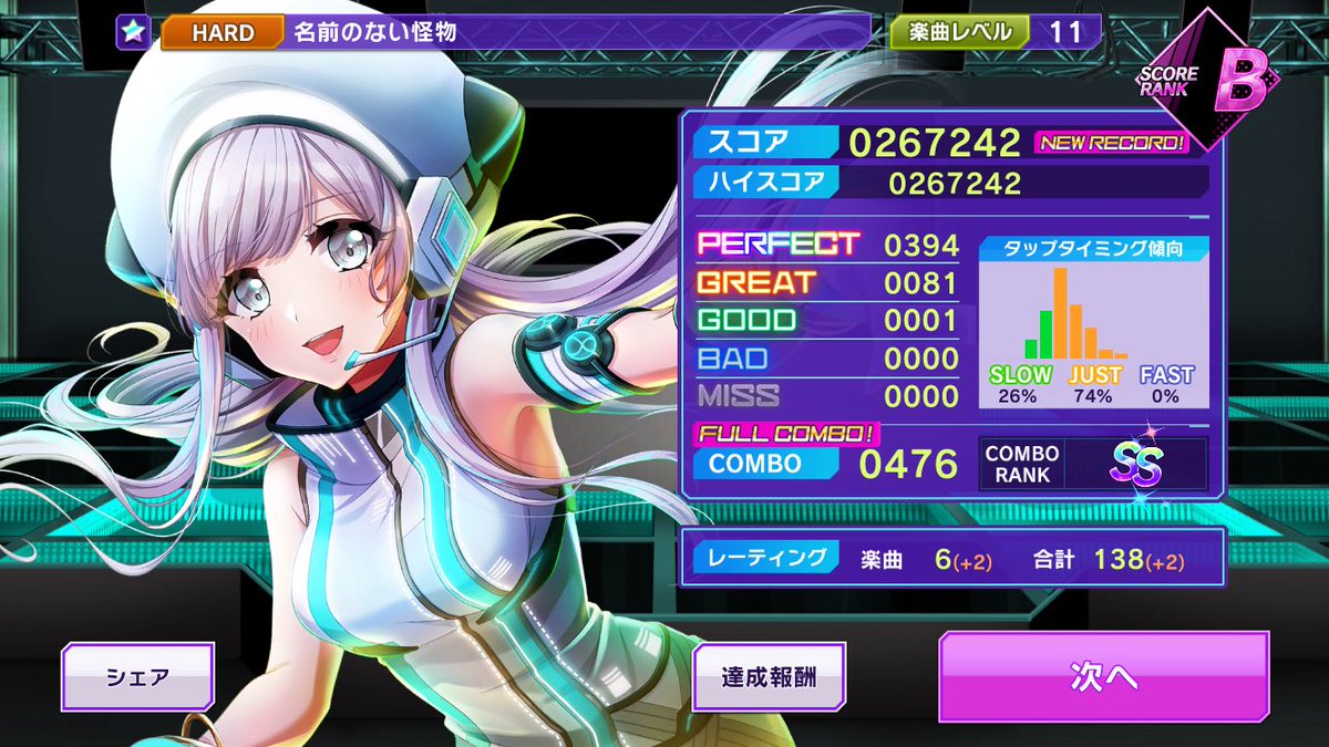 Popute A 7000 Hard 名前のない怪物をクリア D4dj Groovymix T Co W7u66oxhzy Kjzp4a3h グルミクスコア