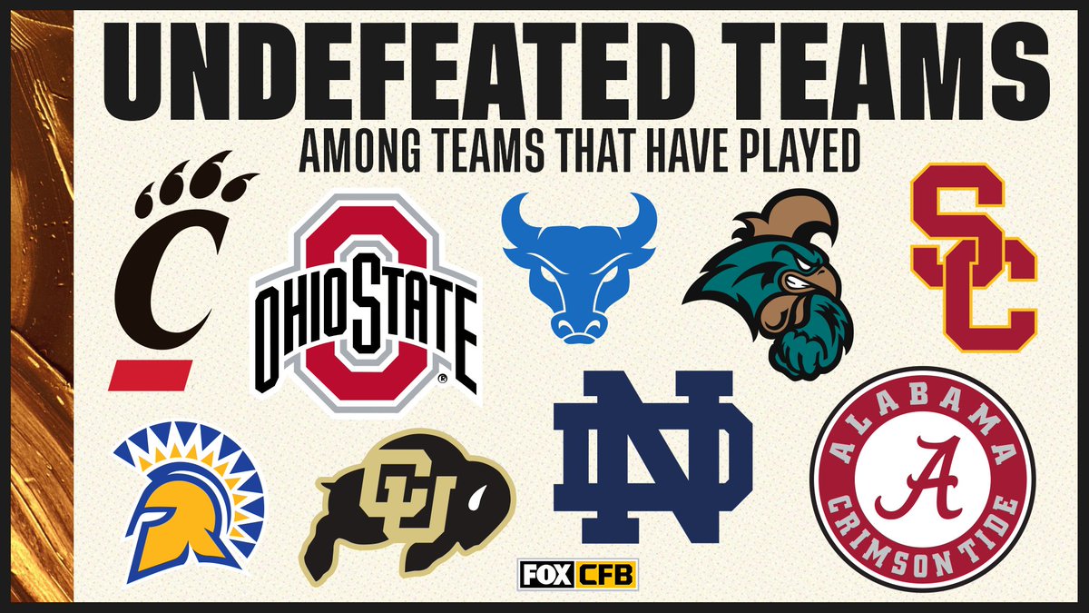 We're down to 9 undefeated teams!

RT if your school is one of them 🙌