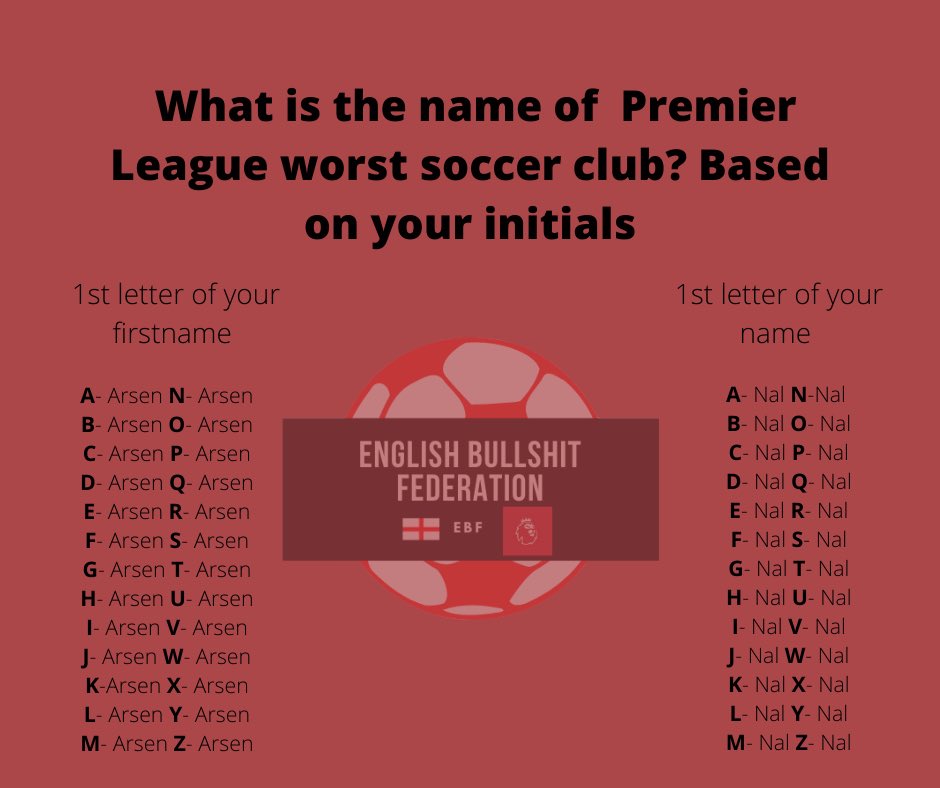 English Bullshit Federation Bullshitenglish Twitter