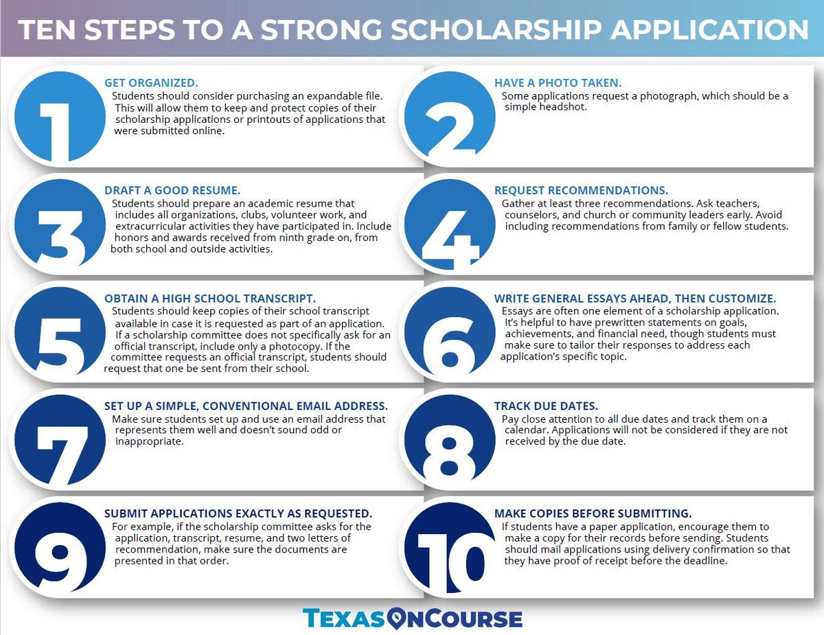 It is never too early to start looking for scholarships. Check out these 10 tips to help get you started.