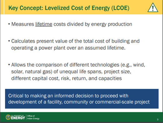 To start then, the most common way to compare the costs of different energy projects is via the LCOE (levelized cost of energy/electricity). Here’s a handy definition provided by  @ENERGY. 4/