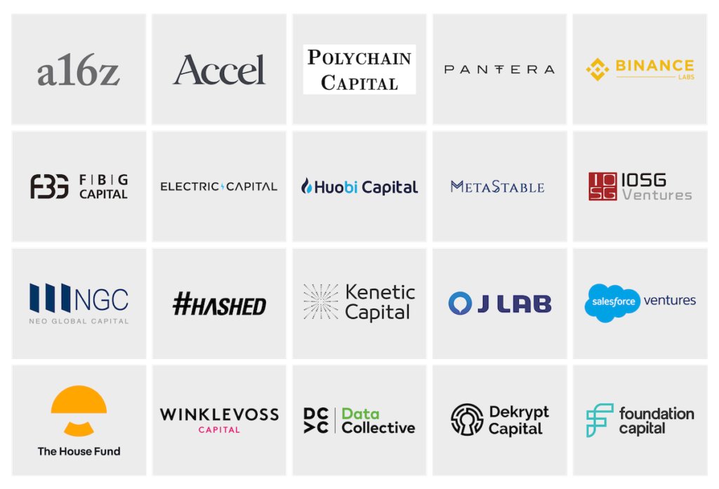 8/14 Between 2018-2020 Oasis has raised over $45M from these backers:*FYI these are the biggest VCs out there, no ordinary project can be backed by them.