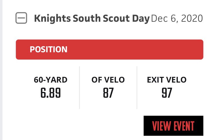 NicolasRaum's tweet image. Thank you @DavidSharpPBR @PBR_Alabama @KNIGHTS_BASEBTN for the great showcase yesterday!! Also topped 85 off the mound.
