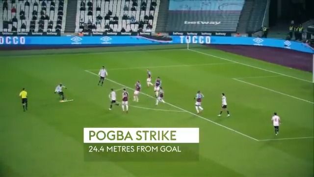 Happy Birthday, Paul Pogba 