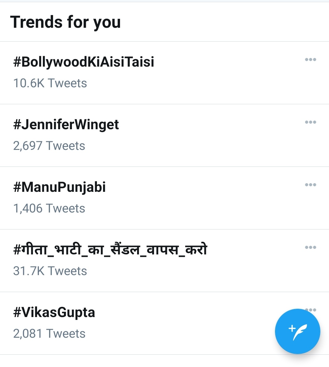SupriyAnkur3007's tweet photo. Look What's Tending!!😄😄😄
#BollywoodKiAisiTaisi https://t.co/j19gRL5up6