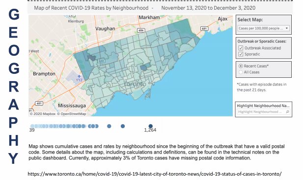 Our first focus was on the elderly, there was very little discussion about race or income. We now know that the impacts of the pandemic are highly racialised and connected to income.  @shaunabrail  #III