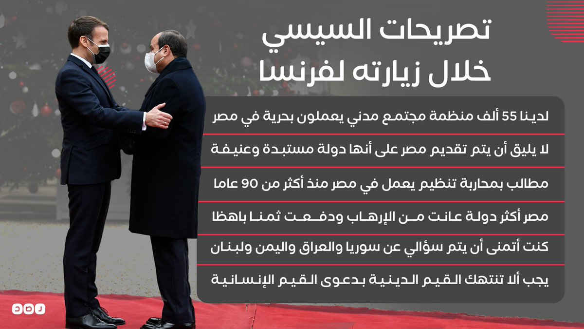 مبررًا «استبداده» بمحاربة الإرهاب.. تعرف على أبرز تصريحات السيسي خلال زيارته فرنسا