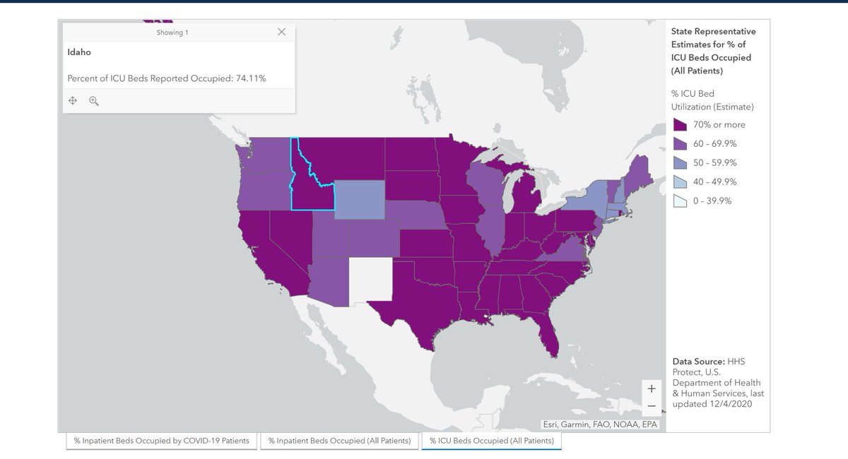 90% of inpatient beds and ICU is normal. even 100% ICU is normal. 57% is staggeringly low, like OMG we're all going out of business low.calling that overwhelmed is outlandish.ICU of 74% is also low. even 100% ICU is not "full". all can flex to 125%. it's federal mandate.