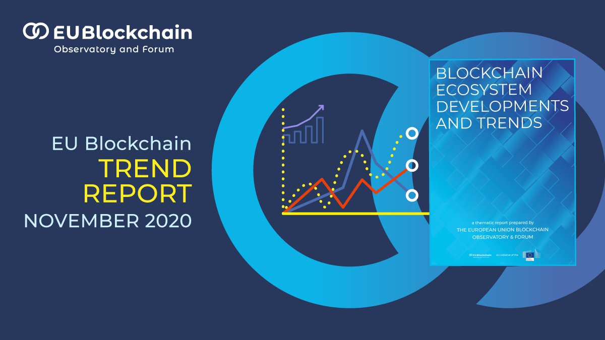 The first trend report prepared by the new edition of the Observatory is now online! It focuses on the latest trends in #blockchain regarding markets, legislation and technologies. Read more here ➡️ bit.ly/37O90Bs
#EU4Blockchain