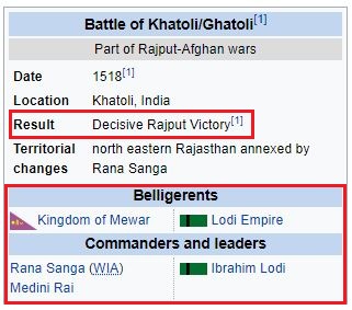 NO CONTEMPORARY MUSL!M historian mentions Sanga's proposal.Leftist oftn conclude that Rana Sanga invited Babur in order to defeat Ibrahim Lodhi & rule Agra.But did Rana Sanga needed outside help to defeat Ibrahim, when he already defeated him twice?Let's see battle of Khatoli: