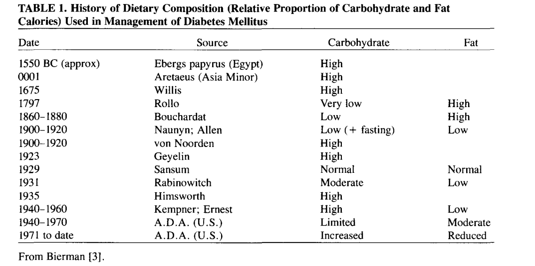 I get tagged in a bunch of tweets over time about what I think about this stuff and this will be my go to reference response. We need the above, less we continue to repeat history 