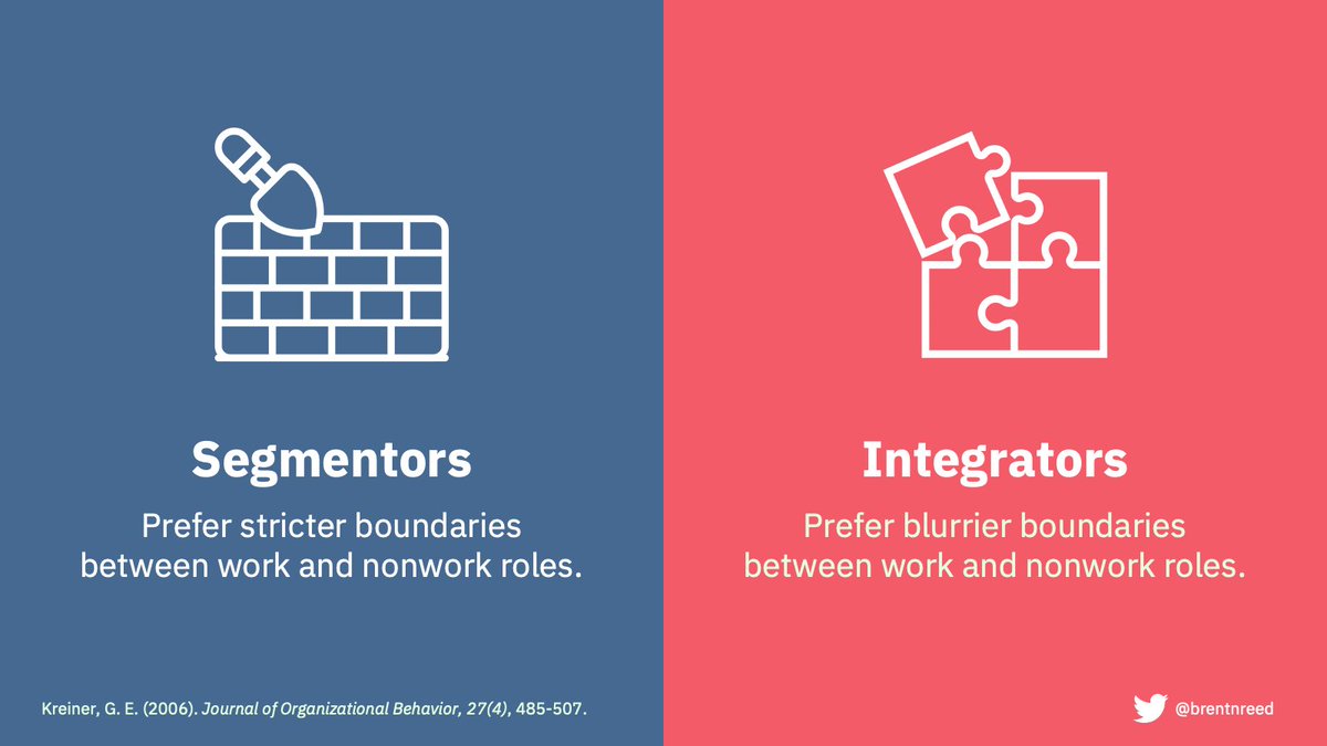 One theme that emerged from the Q&A during my  #ASHP20 session on job crafting was managing work-life conflict, especially given the increase in working from home (WFH). The answer depends in part on whether you consider yourself to be a segmentor or an integrator. 1/5