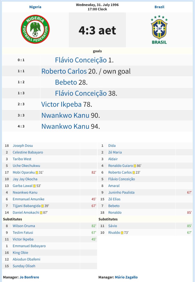 Demi-finale, face au Nigéria. LE match du tournoi, un des très grands moments de ces J.O. Défaite 4-3 contre les Super Eagles, après avoir mené 3-1 à un quart d'heure de la fin.