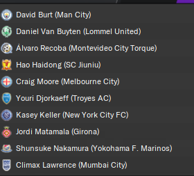 FM_Burt's tweet photo. And finally, it is time to begin the #CityFootballGroup game on #FM21
This is deffo gonna be a slog!
https://t.co/av6fIaHwV5
#footballmanager #wearethecomunity https://t.co/Kd5ZJnKHBA