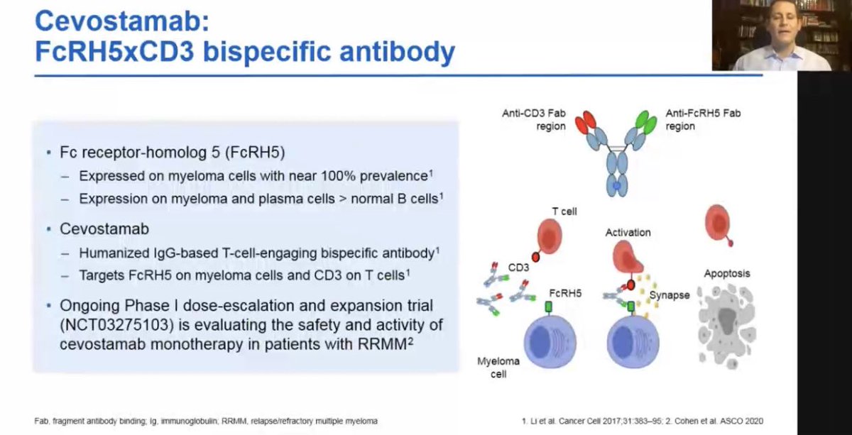 VincentRK's tweet photo. #ASH20 Here is the second of the two new advances I’m most impressed with.
Cevostamab (bi-specific targeting FcRH5 and CD3 shows impressive activity in refractory myeloma. Again targets something other than BCMA or CD38. @CohenAd_MMdoc @Rfonsi1 @PennCancer @genentech #ASH20VR https://t.co/IM8uA08ooY