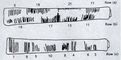 L'os d'Ishango attribue l'invention du calcul au Congo. 15,000 ans avant les pyramides égyptiennes, les ancêtres congolais faisaient des maths. Il a été prouvé que le territoire de l'actuelle RD Congo, possédait la civilisation la plus avancée de cette époque (Paléolithique) <a href="/TF1/">TF1</a>