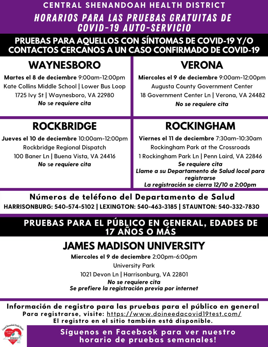 The Central Shenandoah Health District (CSHD) offers free weekly COVID-19 testing. Here is this week's schedule. Some locations require registration. You can call the health department with questions, 540-332-7830.