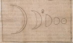 Still, despite violent religious suppression this would make waves, and once the technology came about to actually look at planets, it was clear that these weren’t stars. Galileo for example viewing Mars through a telescope was seeing not a star, but a red globe.