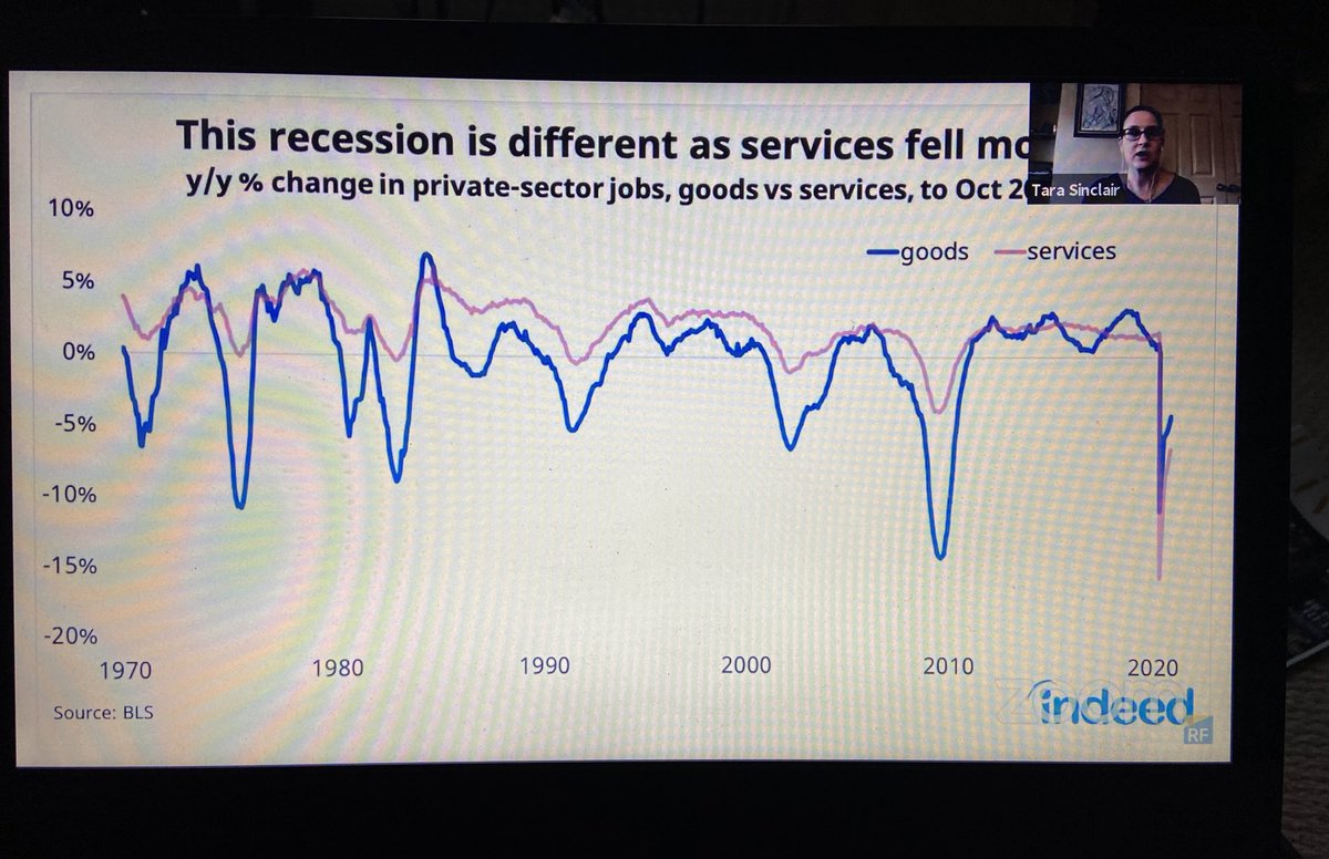 Sinclair calls this recession “the first services recession”, with industries that had usually seen as largely recession-proof now also being negatively impacted by the  #coronavirus pandemic  #Coronanomics