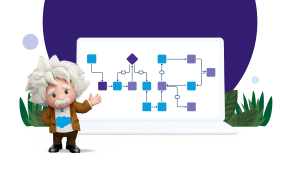 Richard_Y's tweet image. Introducing #Salesforce Einstein Automate: Streamline Tasks and Automate Time-Consuming, Manual Processes to Increase the Speed of Work sforce.co/3lBI2BM #clicksnotcode #lowcode