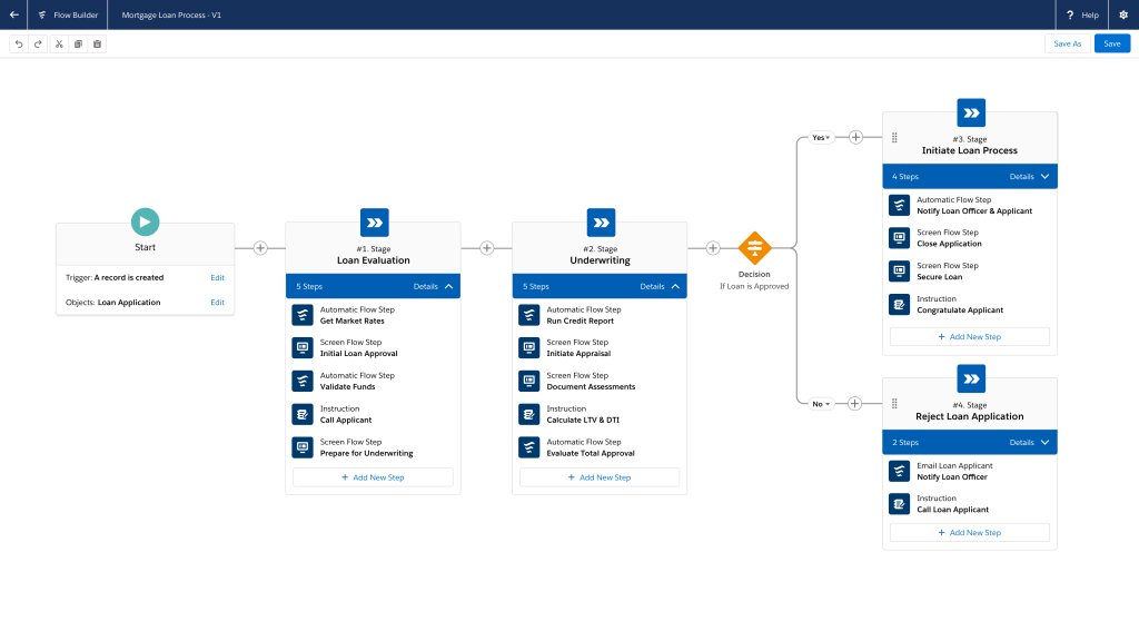 Richard_Y's tweet image. Introducing #Salesforce Einstein Automate: Streamline Tasks and Automate Time-Consuming, Manual Processes to Increase the Speed of Work sforce.co/3lBI2BM #clicksnotcode #lowcode