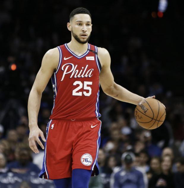 53. Ben Simmons: 8.15Sum: 3731.613 (No. 182)Average: 16.224 (No. 18)82-Game Peak: 18.758 (No. 40)True Peak: 23.388 (No. 40)16.4 PPG, 8.3 RPG, 8 APG, 1.7 SPG, 0.8 BPG, 57.8 TS%Rookie of the Year, 2x All-Star, 1x All-NBA, 1x All-Defensive