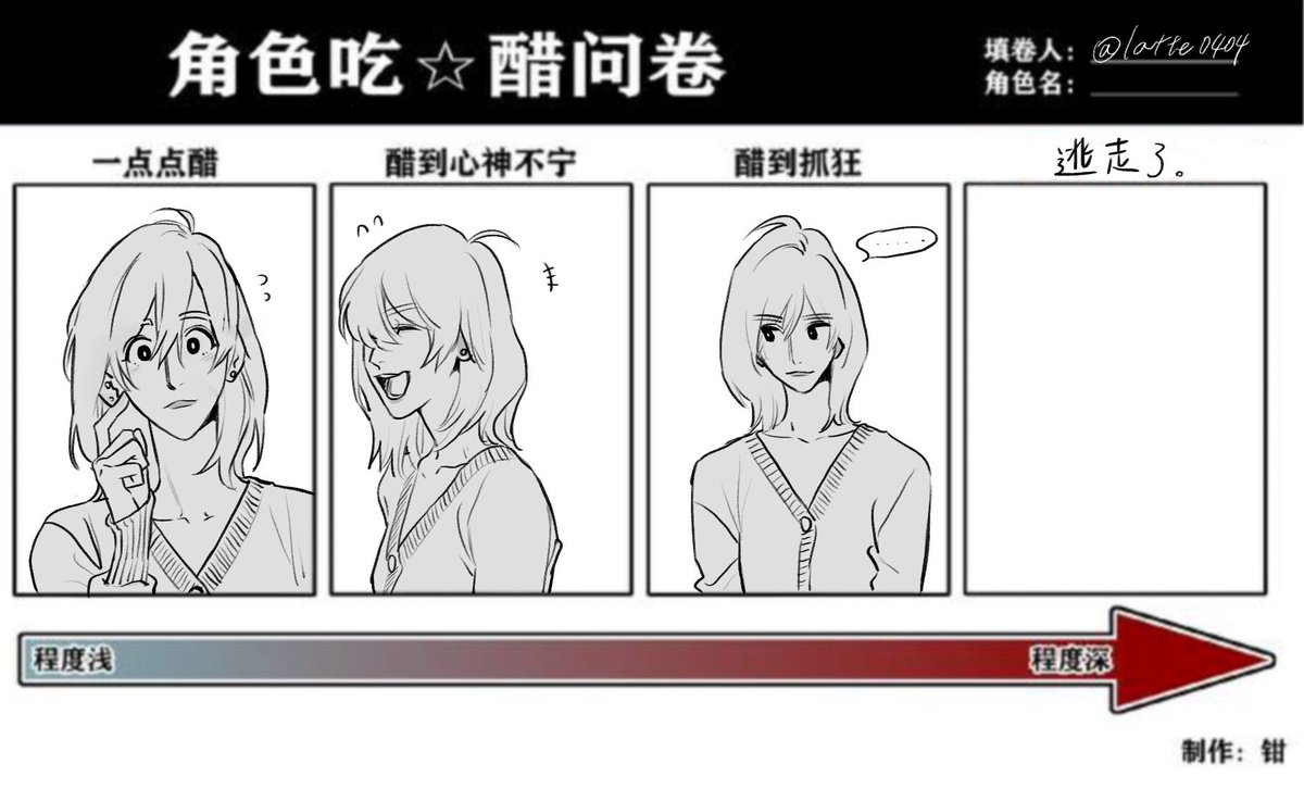 我心中的吃醋小寶 