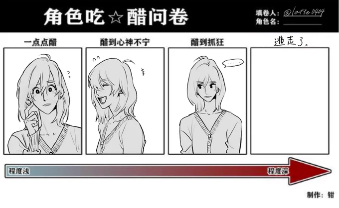 我心中的吃醋小寶 