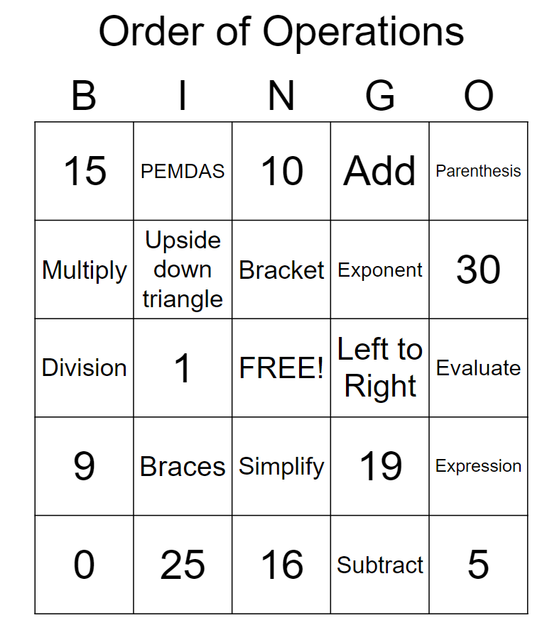 GoEmili5's tweet photo. https://t.co/pQsxXeVyiT
Reviewing Order of Operations so decided to 'bake my bingo' cards based on this topic. @eisd_it #UnwrapTheApps https://t.co/L3XFOwnHrm