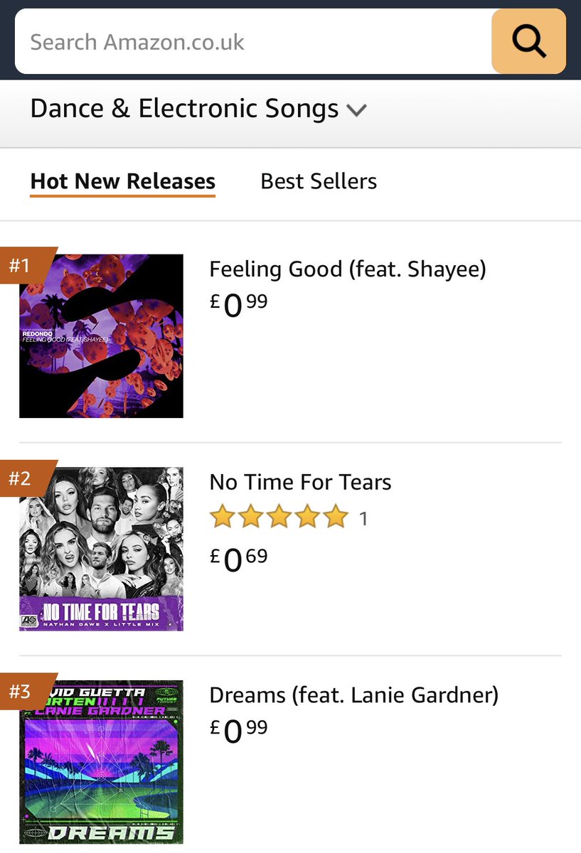 Currently number #1 on the Amazon UK Hot New Releases Dance/Electronic download chart. 

Every little counts 😊🙏🏾