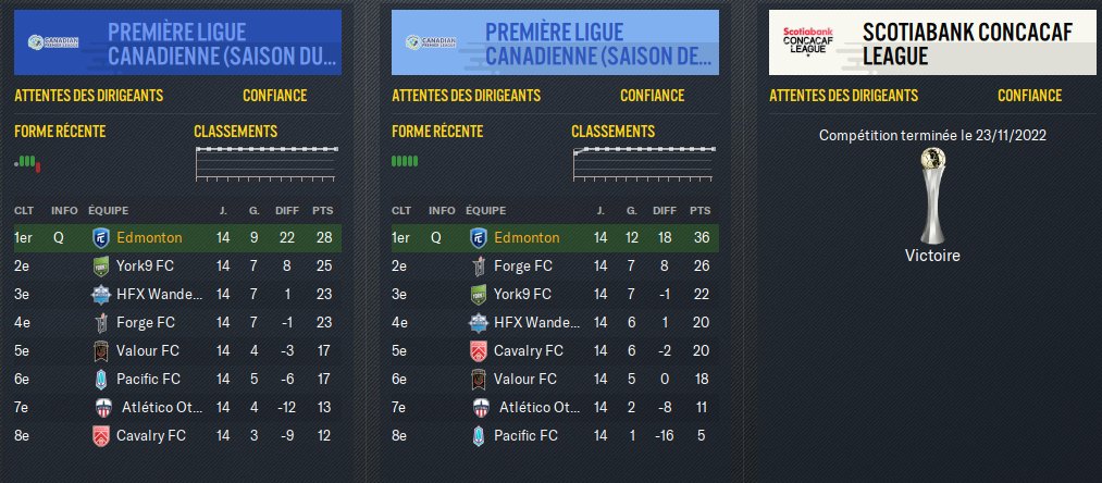 Hello from France ! How many RT for <a href="/PrinceAmanda9/">Prince Amanda</a> jersey, after 3 seasons at <a href="/FCEdmontonNow/">FC Edmonton</a> and 3 trophies in #FootballManager2021 #FM21 as head coach first experience, was so nice ! ⚽️