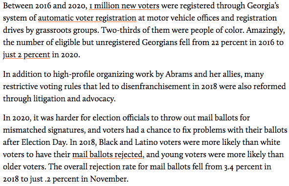 Incredible GA stats showing power of organizing against suppression by  @staceyabrams  @nseufot  @MsLaToshaBrown etc-1 million new voters registered from 2016-2020, 2/3 people of color-# of unregistered voters fell from 22% to 2%-Rejected mail ballots fell from 3.4% to .2%