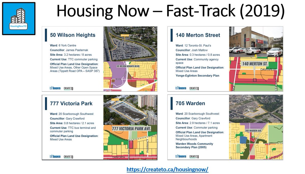 5/ ...over the last 2-years, only 4 of the original 11 sites identified for  #HousingNow have made it through the formal  #TOPoli rezoning-approvals at WILSON, MERTON, VICTORIA PARK & WARDEN. RFPs have been issued for 3 of the sites, but none of the winning-bids are PUBLIC yet...