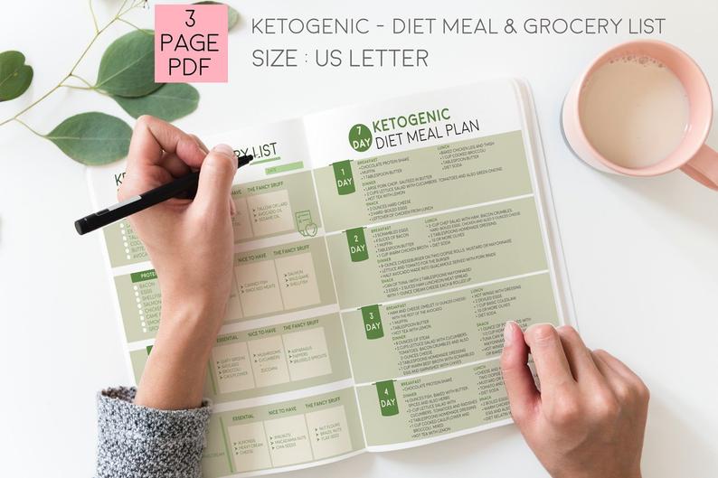 Librarybene's tweet image. Would You Like to Know Exactly What to Eat to Lose Fat and Get Healthy Without Giving Up Your Favorite Foods or Starving Yourself?
#ketodiet 
#weightloss