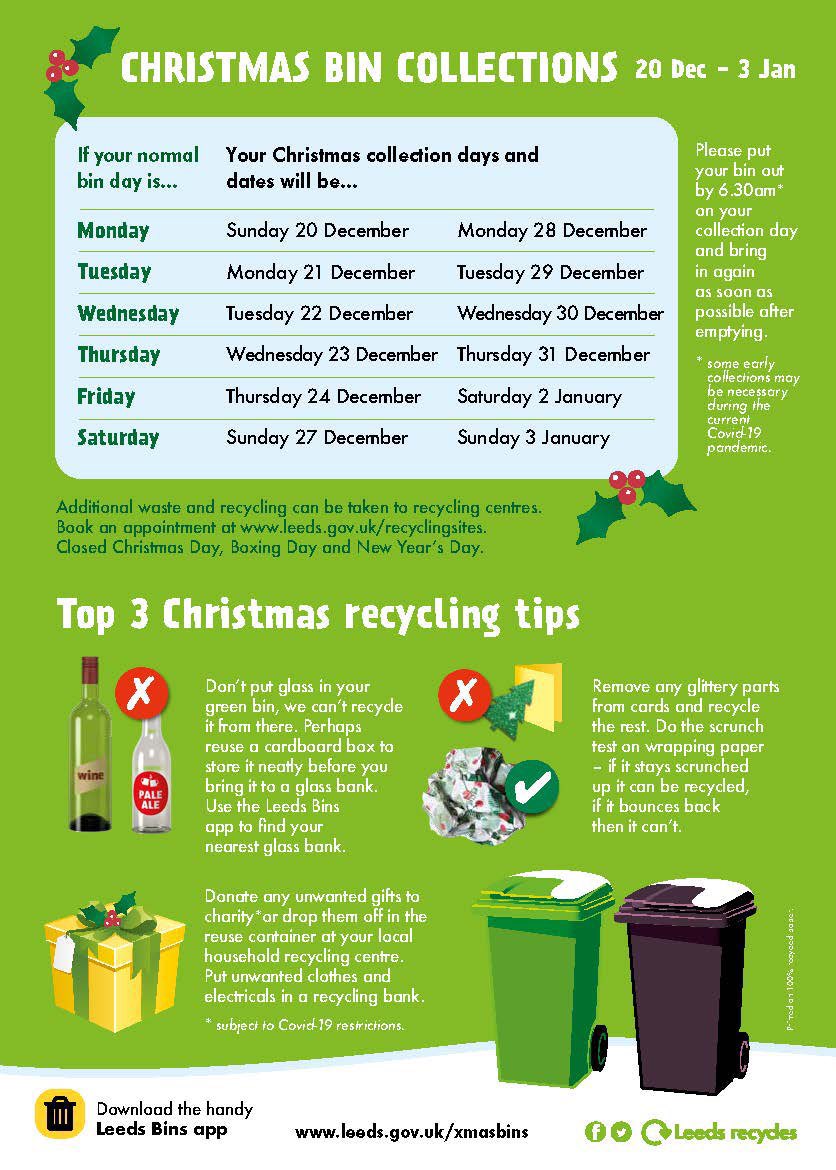 Wetherby Independents (@wetherbyindies) on Twitter photo 