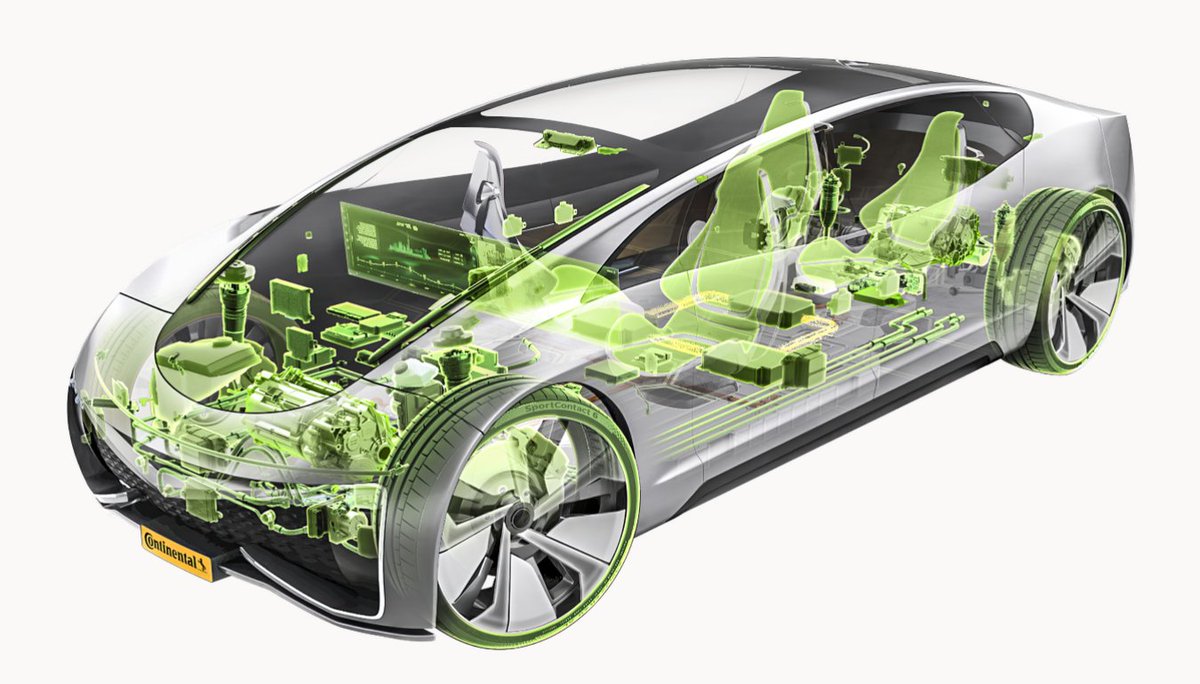 EnnoPigge's tweet photo. @JoeMillerJr So true! And also amazing: How many products we are already today producing and developing for electric vehicles! From brake systems to infotainment, thermo management hoses, ADAS systems and sensors, High Performance Computer, Antennas... ;-) (included: so many lines of code) https://t.co/uBopM7B62u