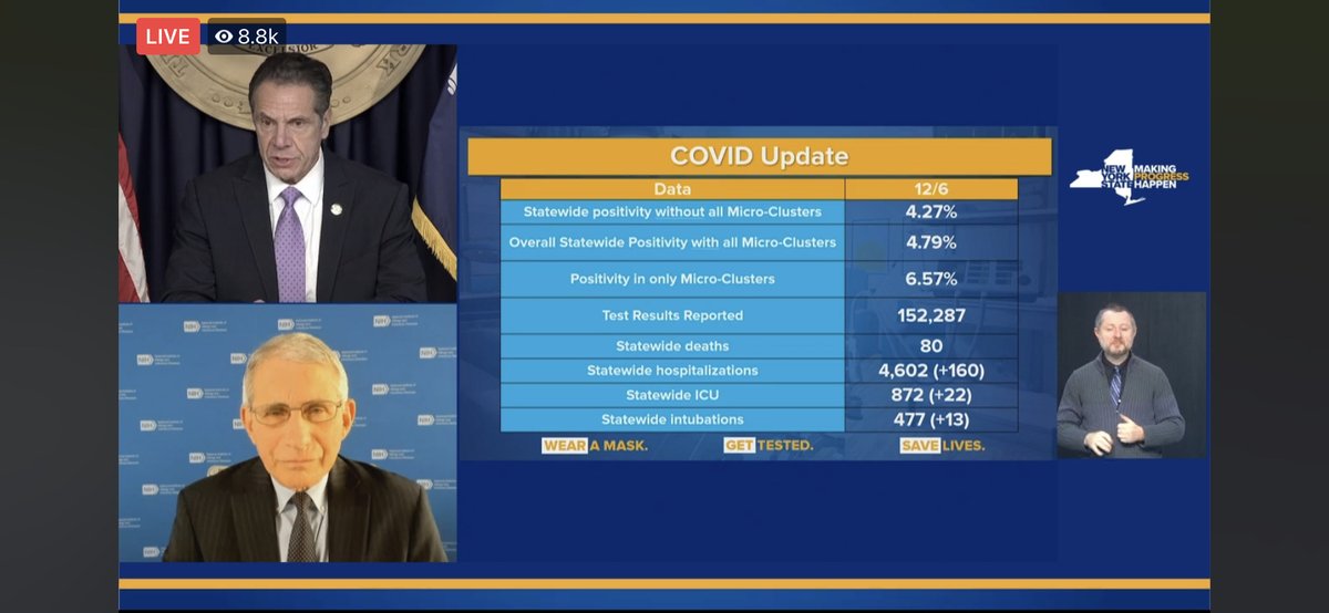 A look at the statewide numbers.