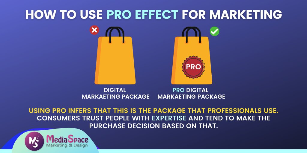 🧠 Using Pro Effect infers that the packages or products are perfect for professional usage. Thus it somehow convinces consumers to spend some extra bucks to purchase something that is best for them!

⁉️ Have you realized how effective this Pro Effect is?