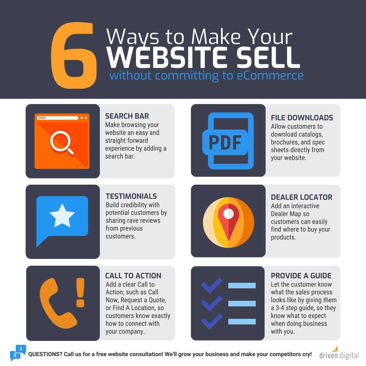 DrivenDigitalUS's tweet image. We're in the thick of the selling season! You don't have to go full eCommerce to get in on the action—these 6 simple changes will increase the selling power of your website! 😏 #ecommerce #smallbusiness #manufacturing #b2bsales #lifehack