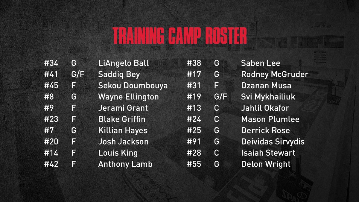 DetroitPistons's tweet photo. Back like we never left 🏀🤫

Drop your starting 5️⃣ below!!! https://t.co/bIjtjzJIVL